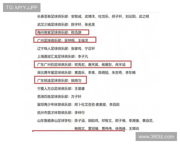 郑智之子郑子一入粤超广州队名单